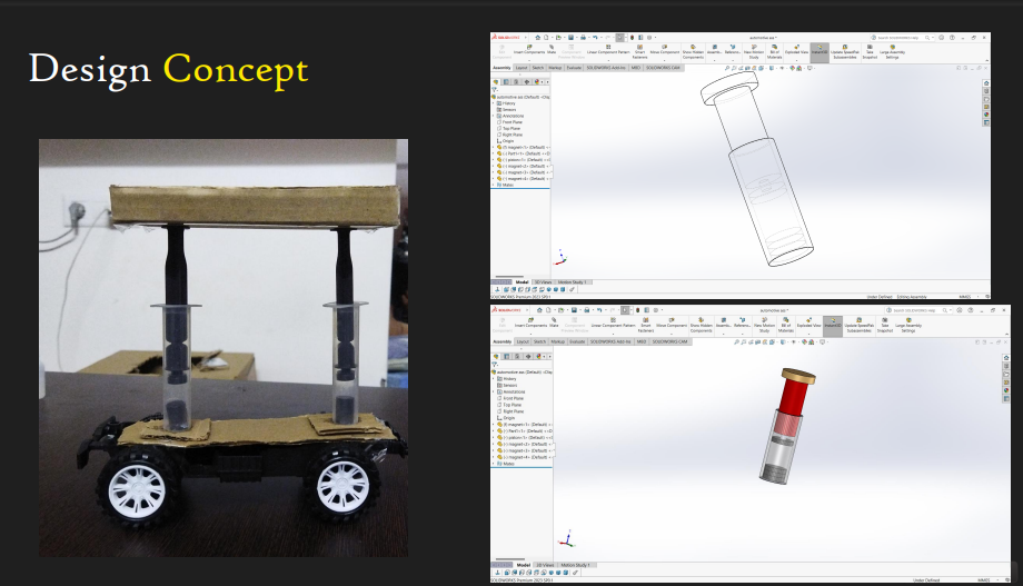 Magnetic Suspension Design Concept