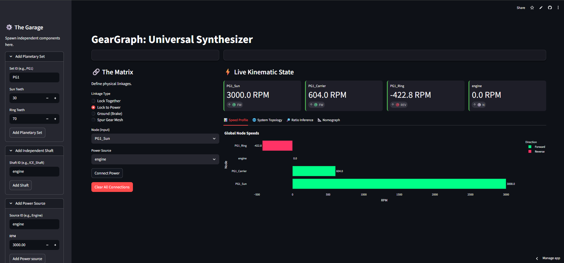 GearGraph Streamlit Dashboard Screenshot